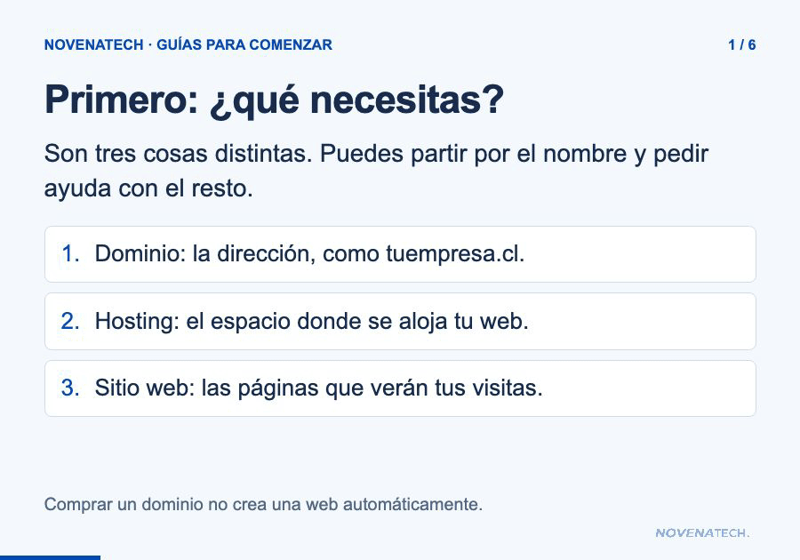 Abrir demostración animada: tu primer dominio .cl